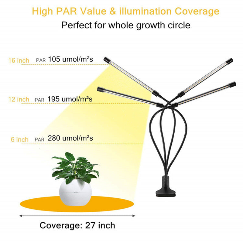 Foldable LED Plant Grow Light